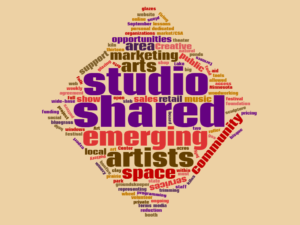 Word Cloud shared studio