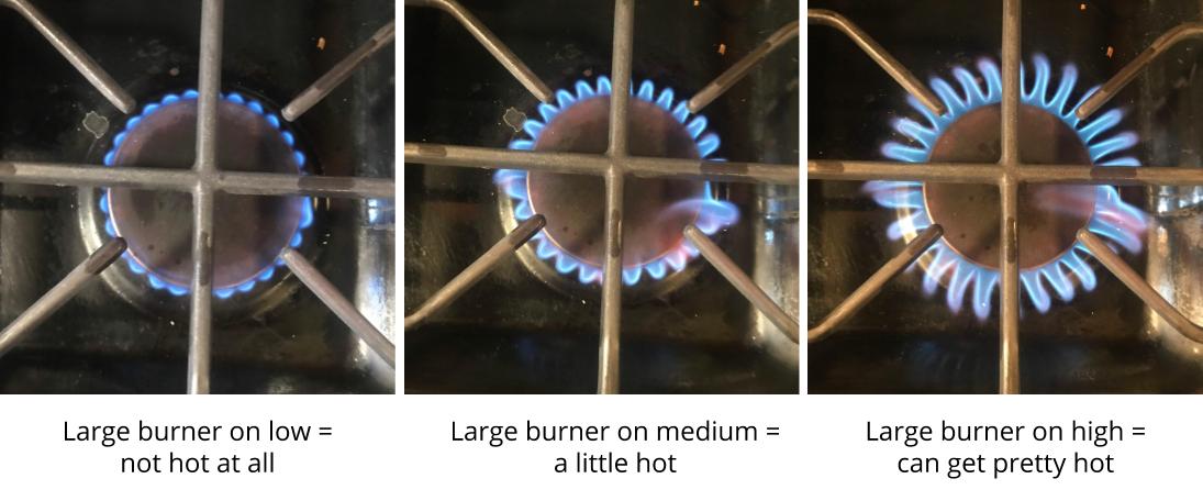 One question we often get is, "does the handle on the Flameware Skillet get hot?" And the answer is "depends" because it depends on the size and power of your burner. So here's our visual take on the handle heat related to burner size.