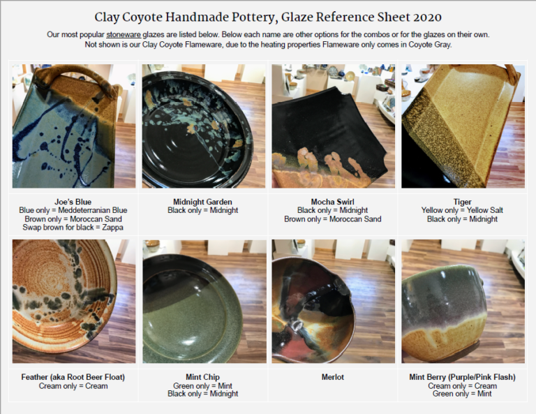 Clay Coyote Glaze Reference Sheet 2020 Clay Coyote